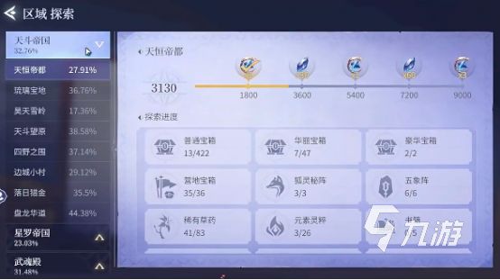 <a id='link_pop' class='keyword-tag' href='https://www.9game.cn/dldlzxcs/'>斗罗大陆诛邪传说</a>蝠翼强化方法与详细攻略