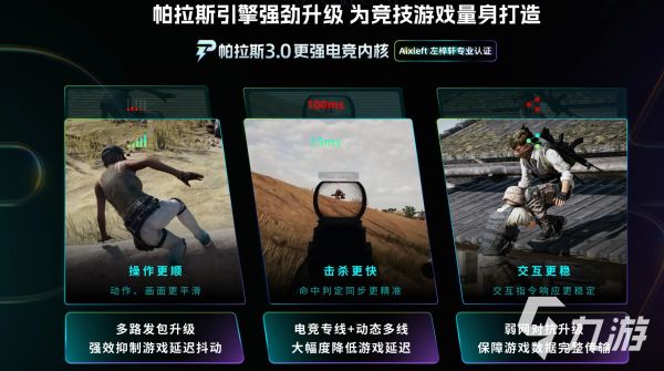 免费好用的电脑游戏加速器推荐:端游加速不卡顿