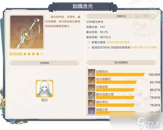 原神6.3月之四版本武器更新 下半武器池抽什么攻略