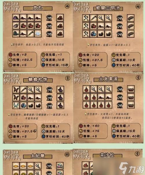 饥荒奇遇攻略大全(饥荒奇遇攻略)