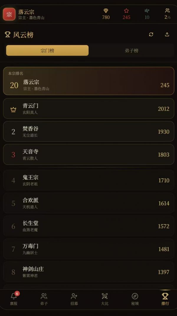 宗门创始人好玩吗 宗门创始人玩法简介