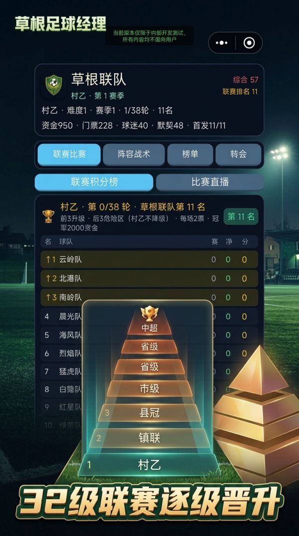草根足球经理好玩吗 草根足球经理玩法简介