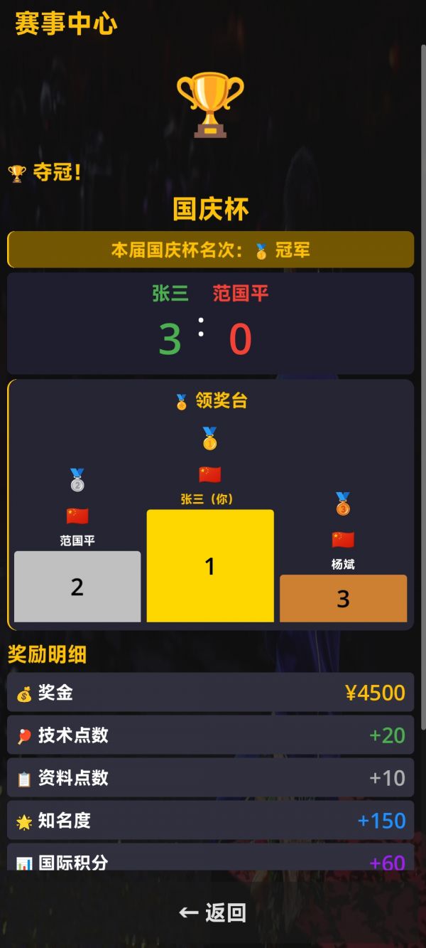 乒乓人生好玩吗 乒乓人生玩法简介