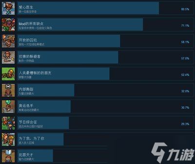 归零巡礼亡谍镇魂曲同志之死成就怎么完成