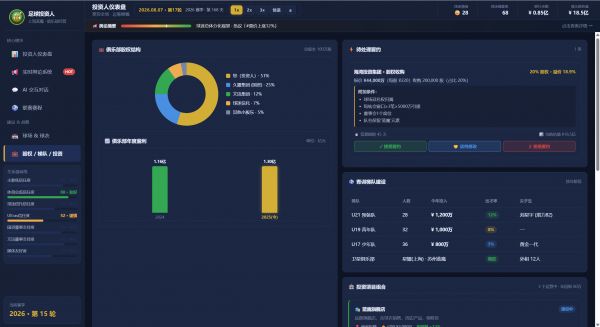 足球投资人好玩吗 足球投资人玩法简介