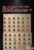 暗黑破坏神4中最强宝石是什么