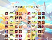 王者荣耀中李白与王昭君的对比解析 游戏中的传世佳人与文人武将