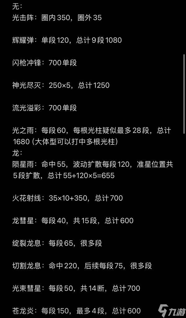 《幻兽帕鲁》全属性常用技能实际威力测试