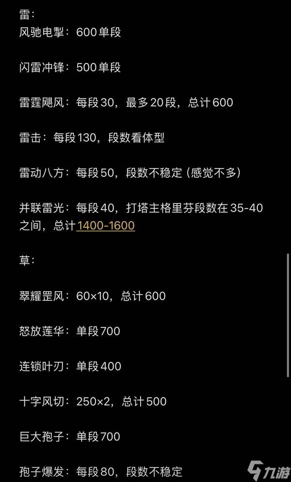 《幻兽帕鲁》全属性常用技能实际威力测试