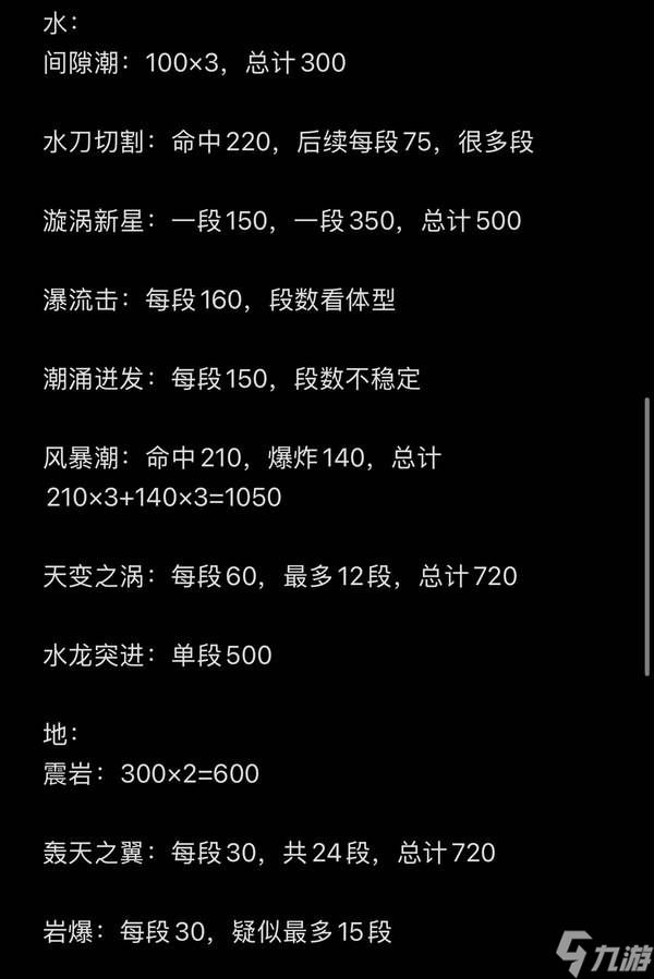《幻兽帕鲁》全属性常用技能实际威力测试