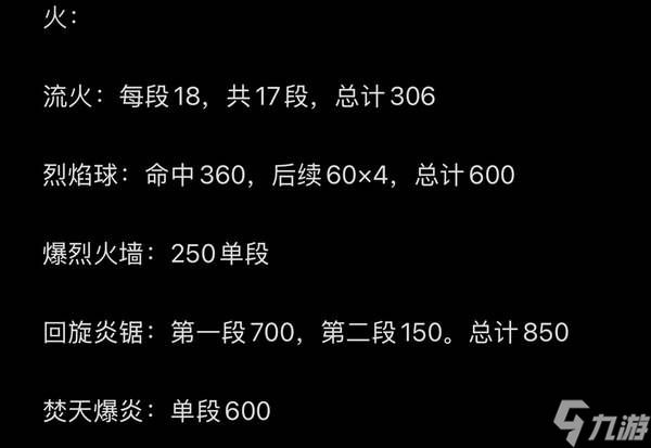 《幻兽帕鲁》全属性常用技能实际威力测试
