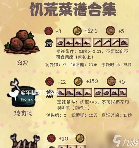 饥荒猪镇食谱大全（15个详细介绍）