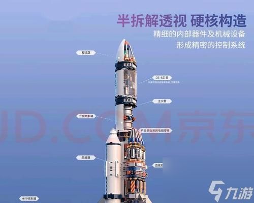 《火箭建造玩法解析攻略》（探索以挖或死火箭的建造过程）