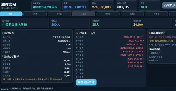 牛顿教育经营模拟器什么时候出 公测上线时间预告