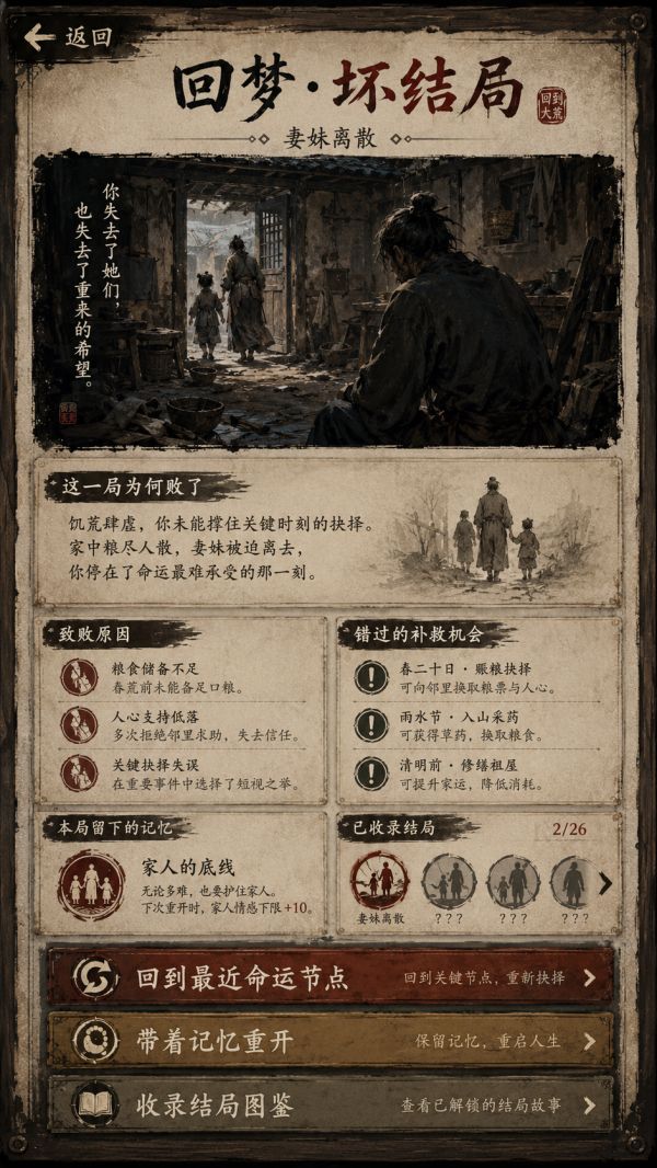 回到大荒好玩吗 回到大荒玩法简介