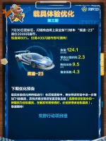 更新后 T3轿车「疾速-23」上架闪耀商店