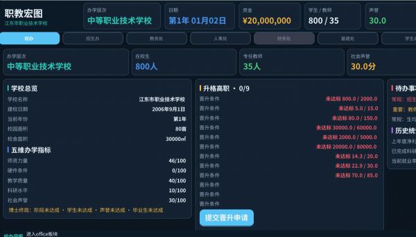 牛顿教育经营模拟器好玩吗 牛顿教育经营模拟器玩法简介