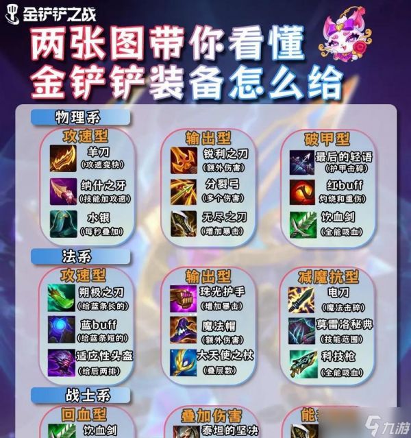 天天传奇装备炼金方法攻略（玩转炼金装备）