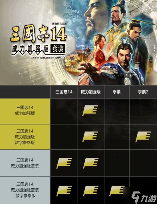 天津团队打造!《三国志14威力加强传承版》开预购
