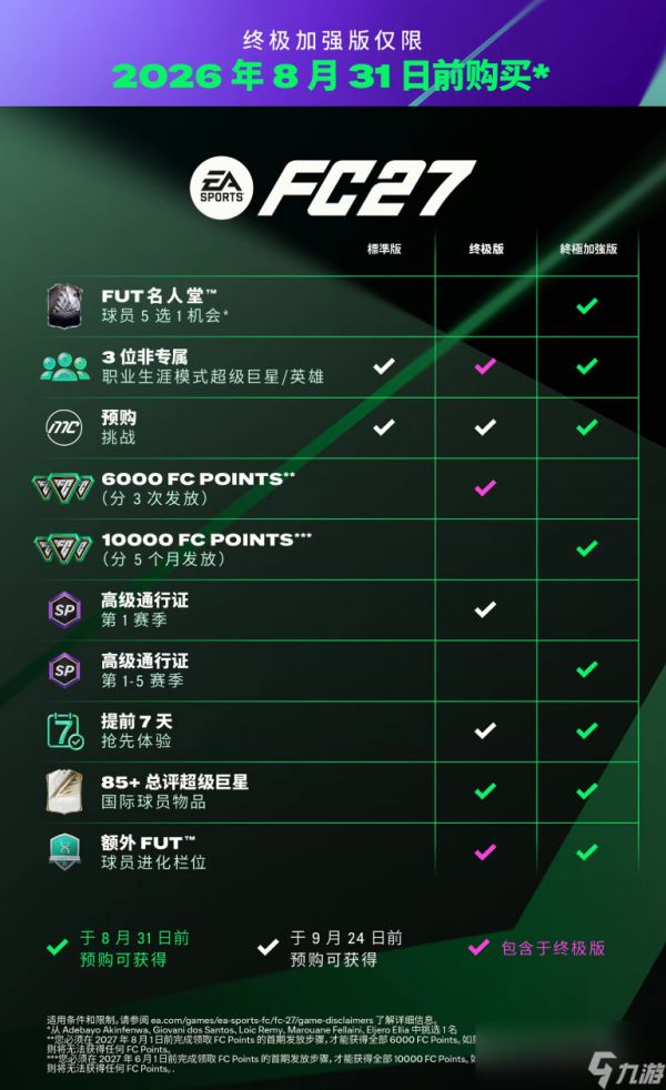《EA Sports FC 27》现已开启预购 国区标准版248元