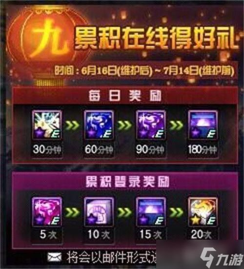 DNF18周年庆版本影舞者时装属性怎么选