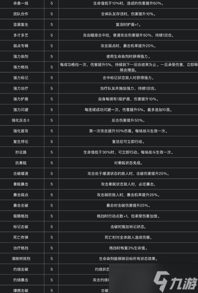 光与影33号远征队日志怎么全收集