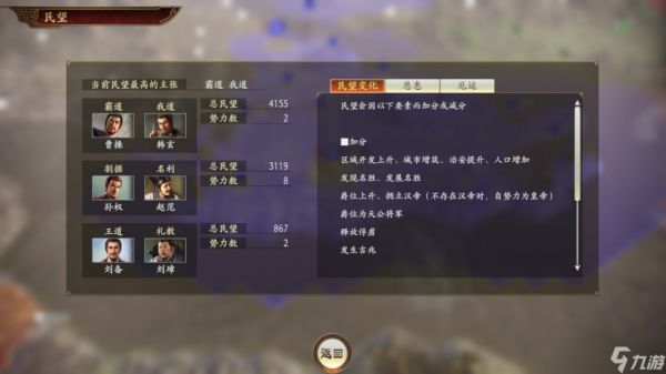 Steam平台上《三国志14 威力加强传承版套装》开启预购，价格为288元