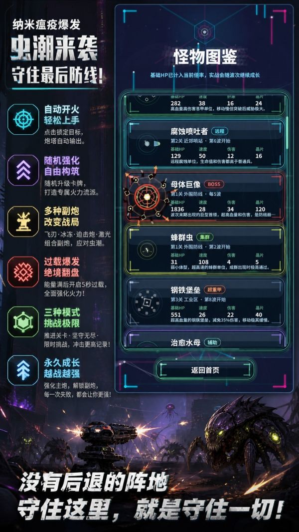 给我守住什么时候出 公测上线时间预告