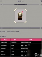 《探索地牢神像的力量》 解析神像在游戏中的重要效果