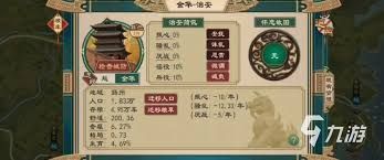 大周列国志攻略:如何提高稳定度