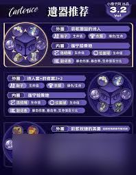 崩坏星穹铁道遐蝶怎么培养