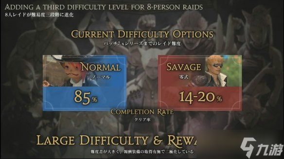 双厨狂喜!《FF14》联动《FF7》推出大型8人团本