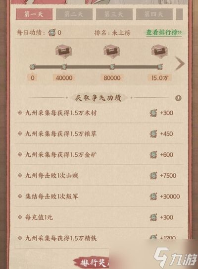 这城有良田星辰石如何规划使用
