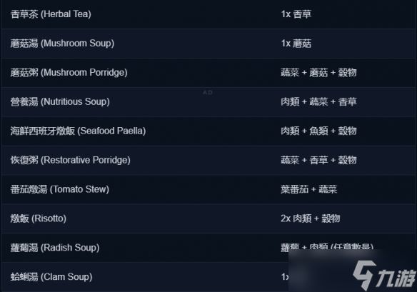 《龙之剑：觉醒》料理全配方攻略
