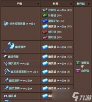 《天天酷跑》白金小帅合成获取方法介绍 白金小帅合成获取攻略