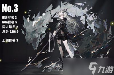 明日方舟终末地旧锋套适配什么角色