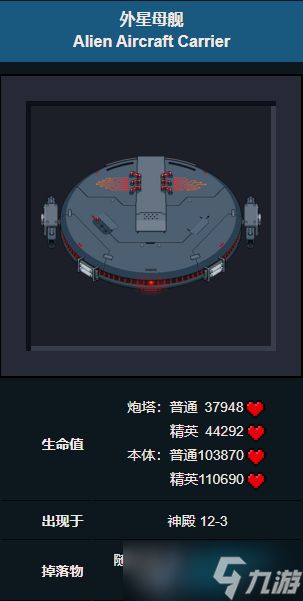 元气骑士boss哪些比较难-boss强度及难度排名
