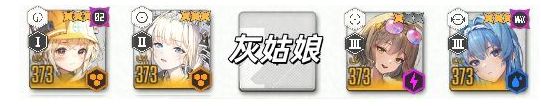 胜利女神新的希望灰姑娘怎么培养-灰姑娘养成攻略大全