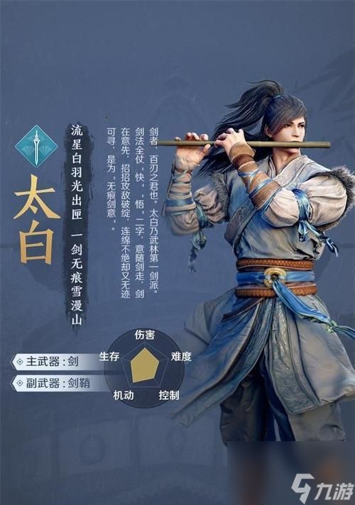 《天涯明月刀太白玩法解析攻略》（深入解析太白的技能与策略）