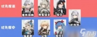 少女前线2追放角色排行榜 少女前线2追放角色介绍