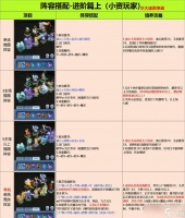 天神镇新手开局指南 天神镇开局注意事项