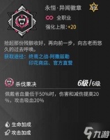 高能手办团中，格雷豪斯究竟该佩戴哪款徽章才能更强 人物徽章推荐揭秘