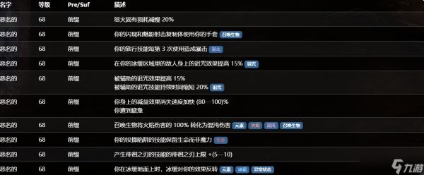 流放之路恶名词缀有哪些-全部恶名词缀介绍