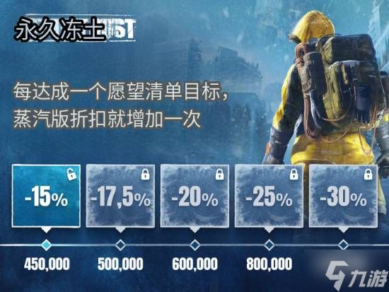玩家越多越便宜？极寒末日生存新作开启价格挑战