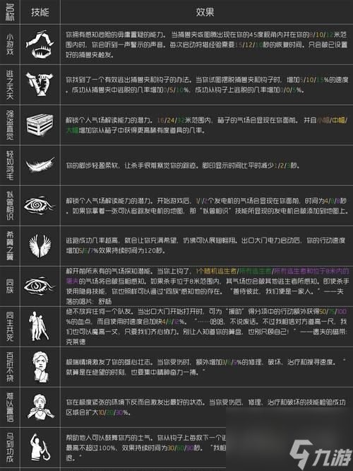 打破人皮脸的面具（揭秘人皮脸的弱点与克制策略）