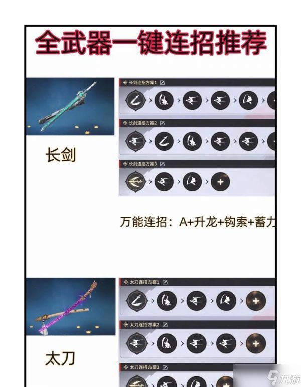 天命奇御最强刀武器获得方法大揭秘（打造超凡武器）