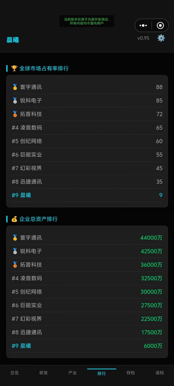 全球商业帝国什么时候出 公测上线时间预告