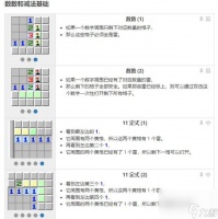 雷霆一击 掌握关键技巧