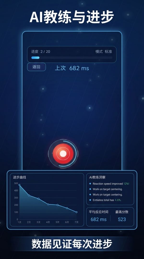 反应闪击好玩吗 反应闪击玩法简介