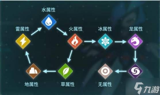 《幻兽帕鲁》塔主和石板BOSS万能打法